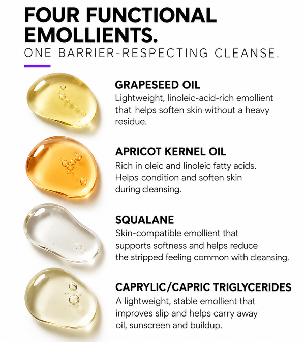 Tetra Oleum™ Cleansing Oil