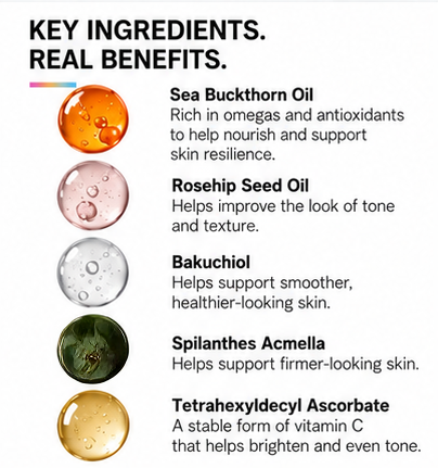 EVERY AGE Serum Nourish 30s