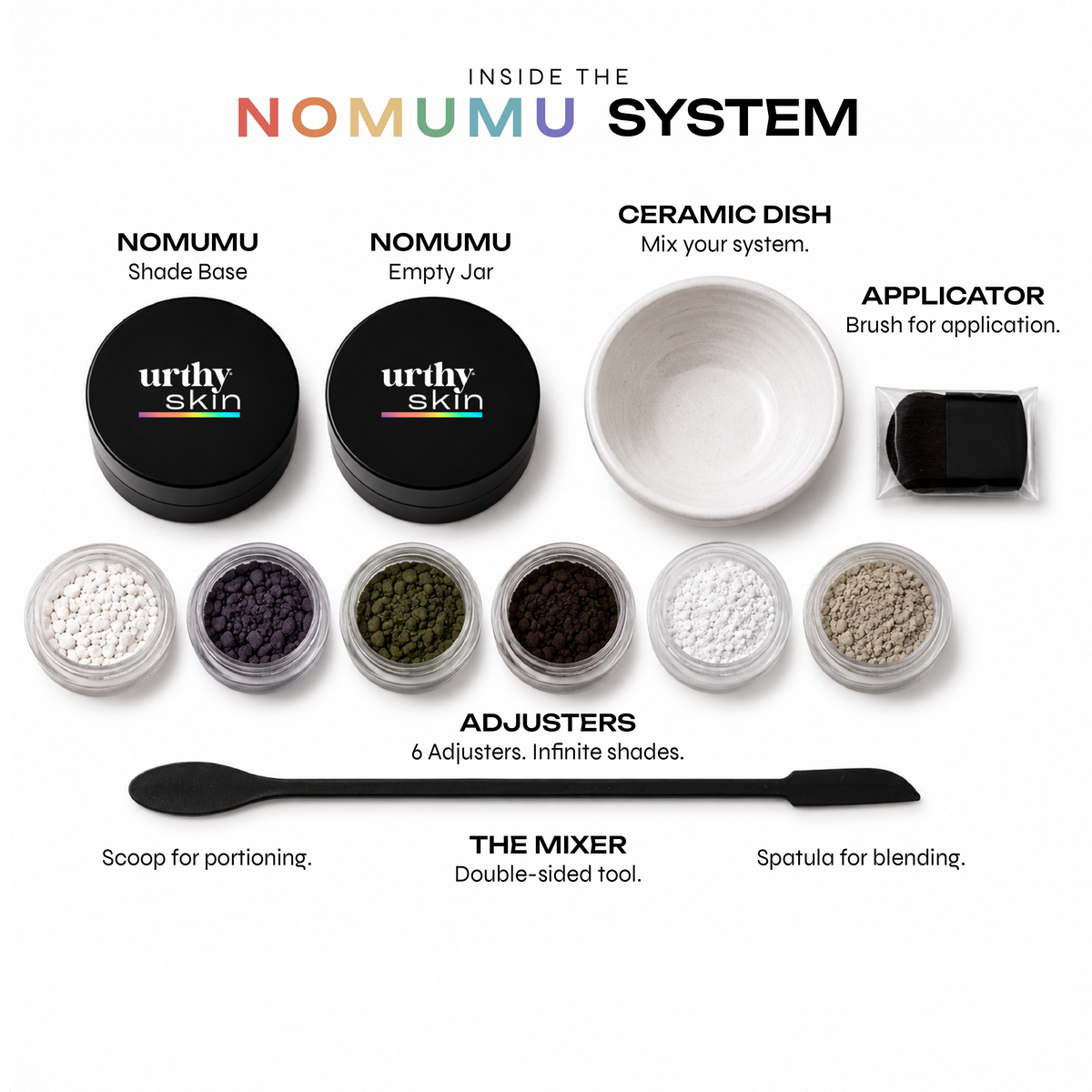 NOMUMU Artist Kit — Kits by Urthy (view 2)