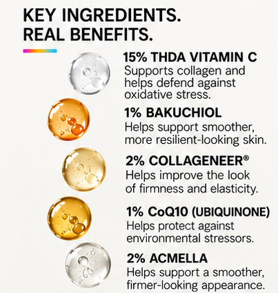 EVERY AGE Serum Renew 50s