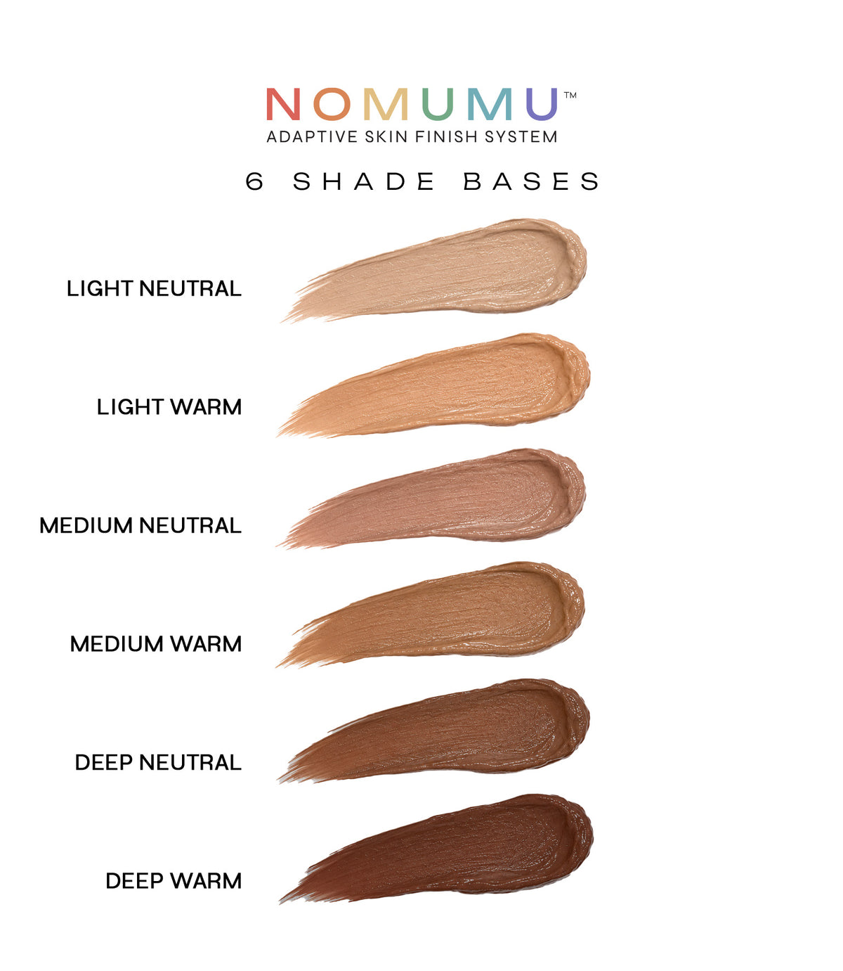 NOMUMU Artist Kit — Kits by Urthy (view 3)